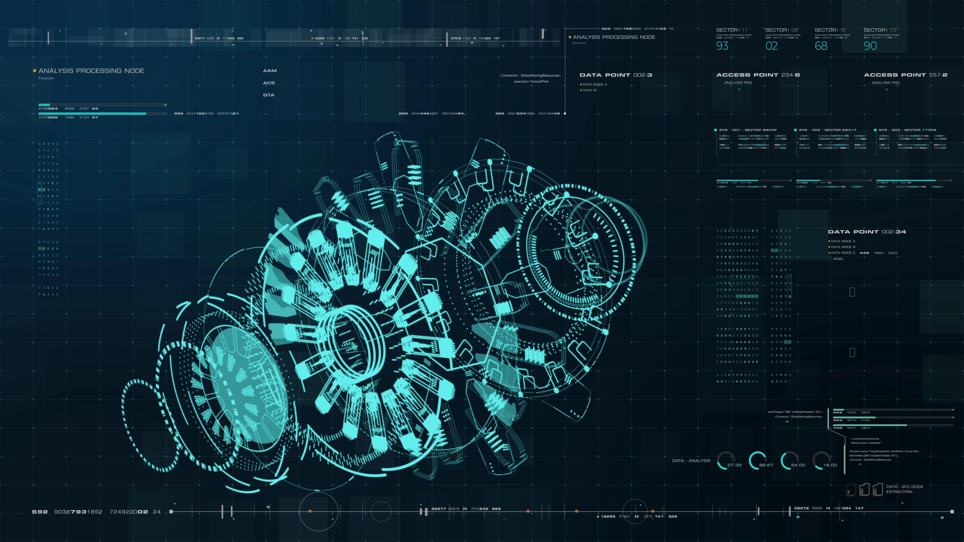 Sustainable Manufacturing