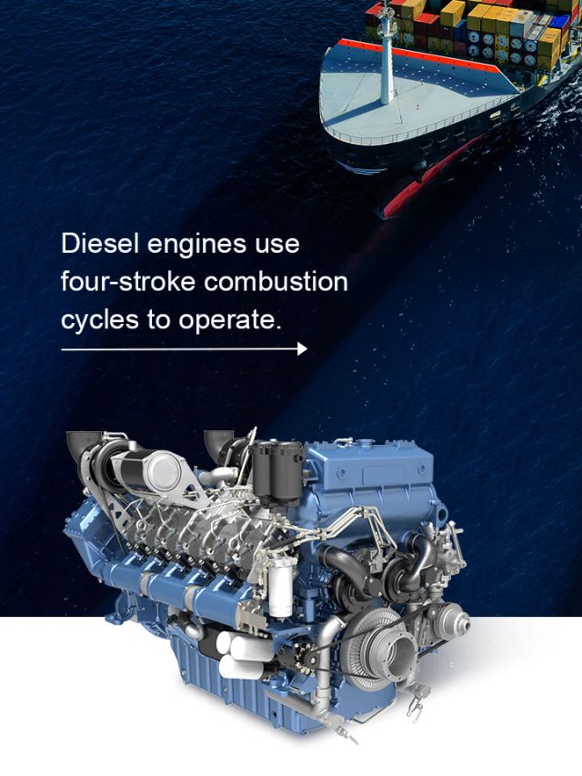 How Does a Diesel Engine Work?